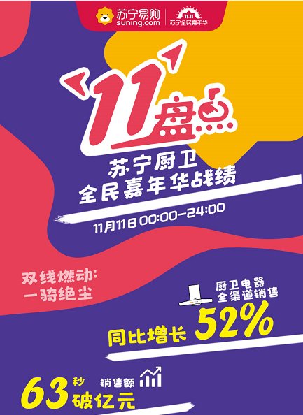 集成灶行業(yè)